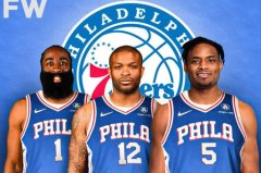 勇士三巨头领衔，NBA新赛季勇士队备战攻略及展望